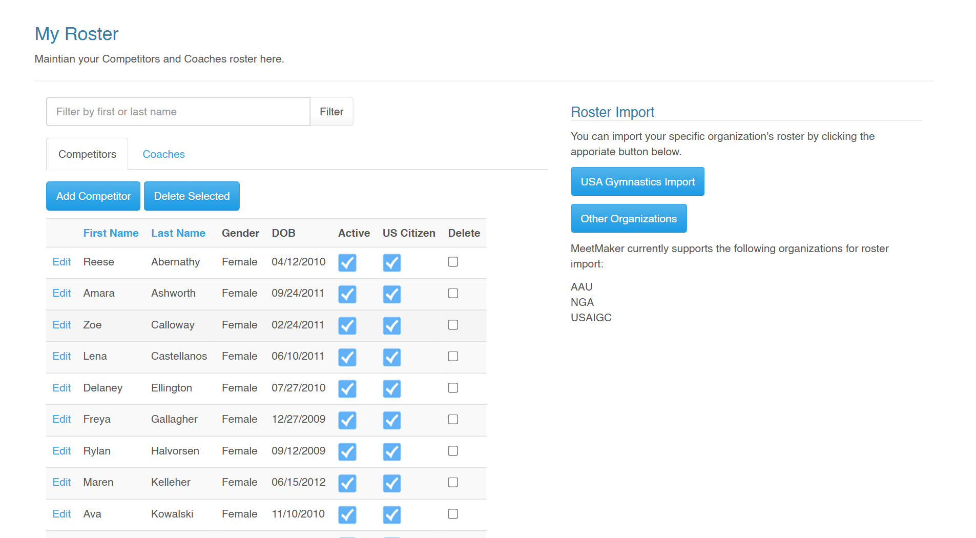 A club's roster in MeetMaker, with import options for USA Gymnastics and other organizations